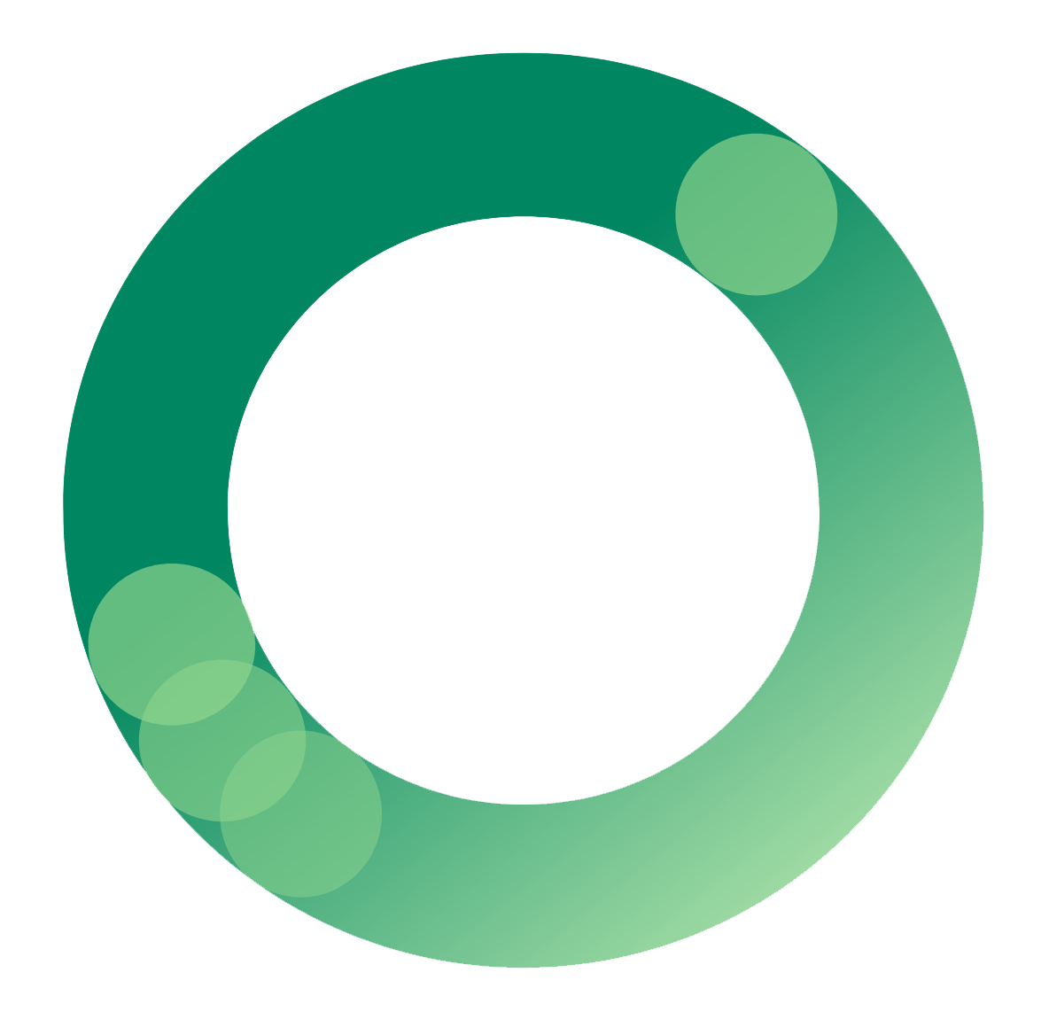 Gardaricerca — Consulenza strategica, R&S e innovazione organizzativa